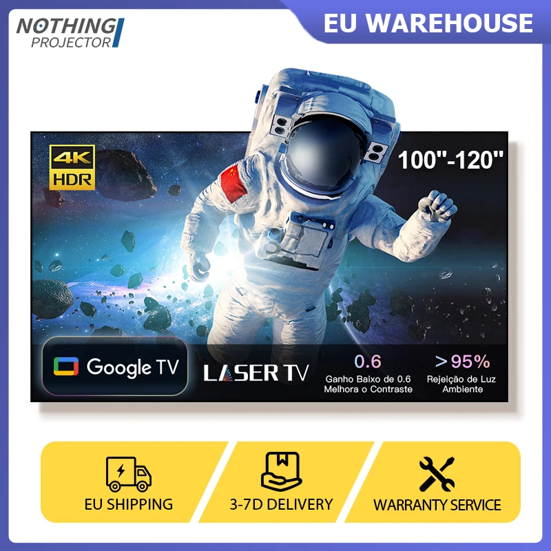 Nothingprojector Bl…