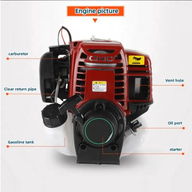 Máquina de colheita de folhas de chá elétrica Ferramentas agrícolas Mochila portátil profissional Escovado gasolina Colheitadeira de chá com gasolina