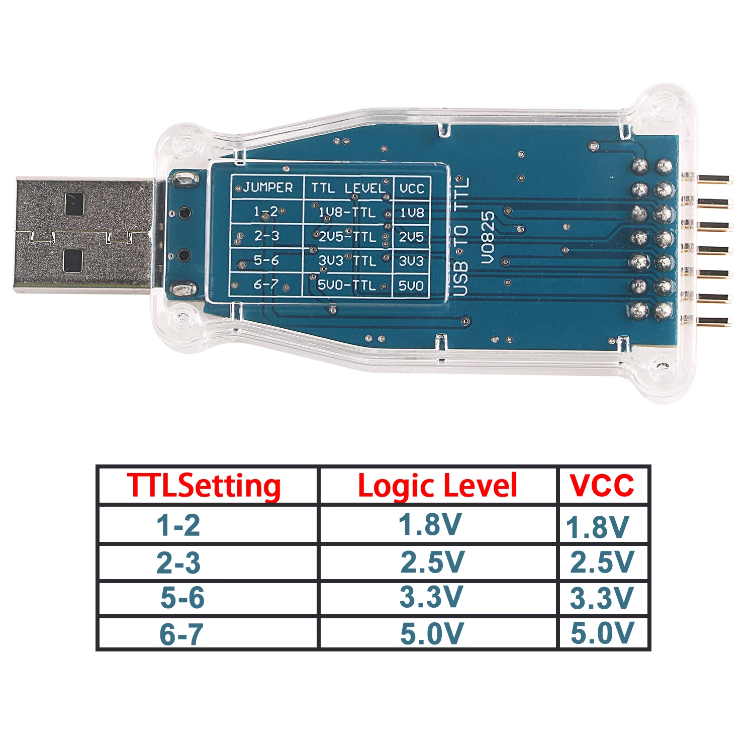 USB to 1.8v 2.5V 3.3v 5v TTL Converter FTDI UART Adapter for Win 11 10 8 7 Mac OS Linux