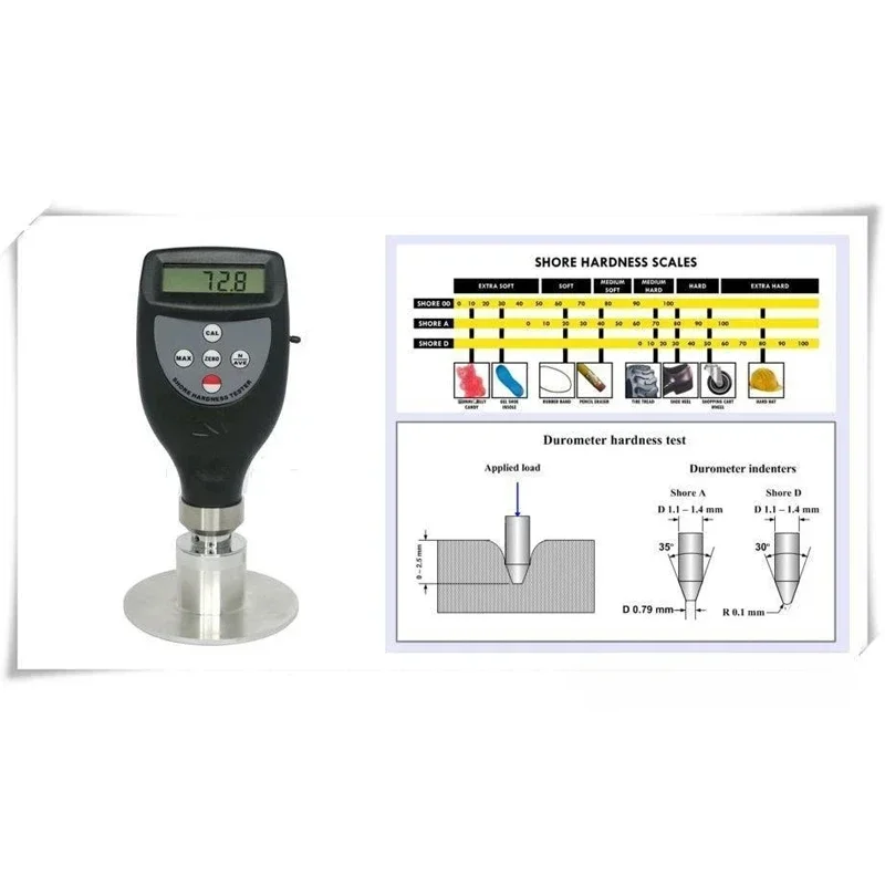 Hardmeter Hardness Tester SH-6510