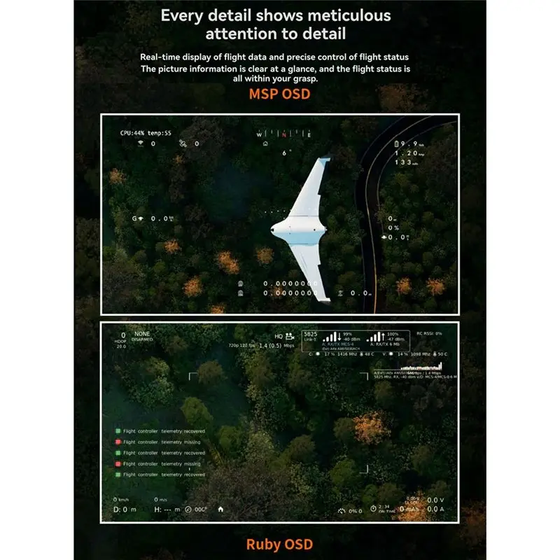 Y44A WiFiLink Digital HD Receiver for VTX Drone Racing OpenIPC Ruby System, Zero Latency HD Video Transmission for FPV Drone