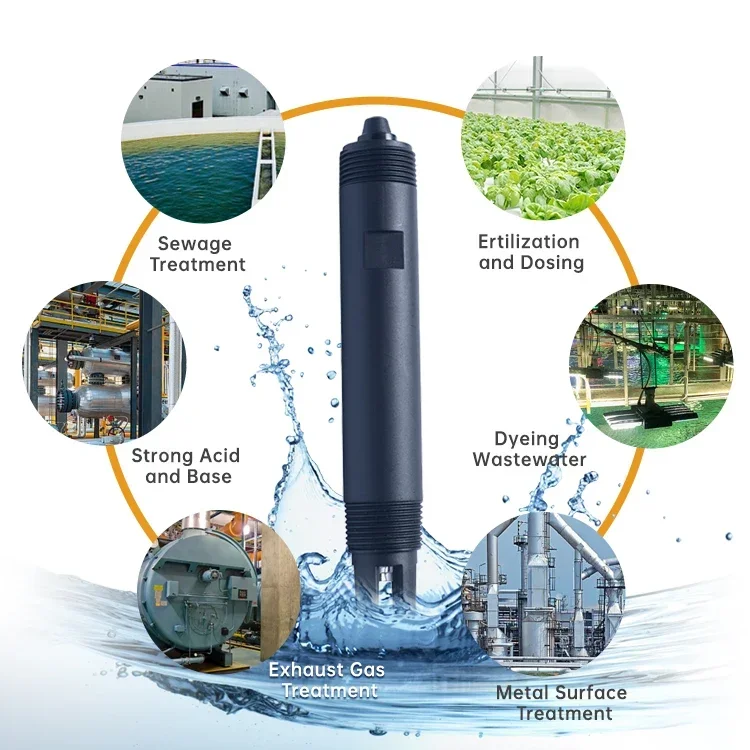 Budget-Friendly Special Membrane Water Monitoring System Customizable OEM Support for Water Testing