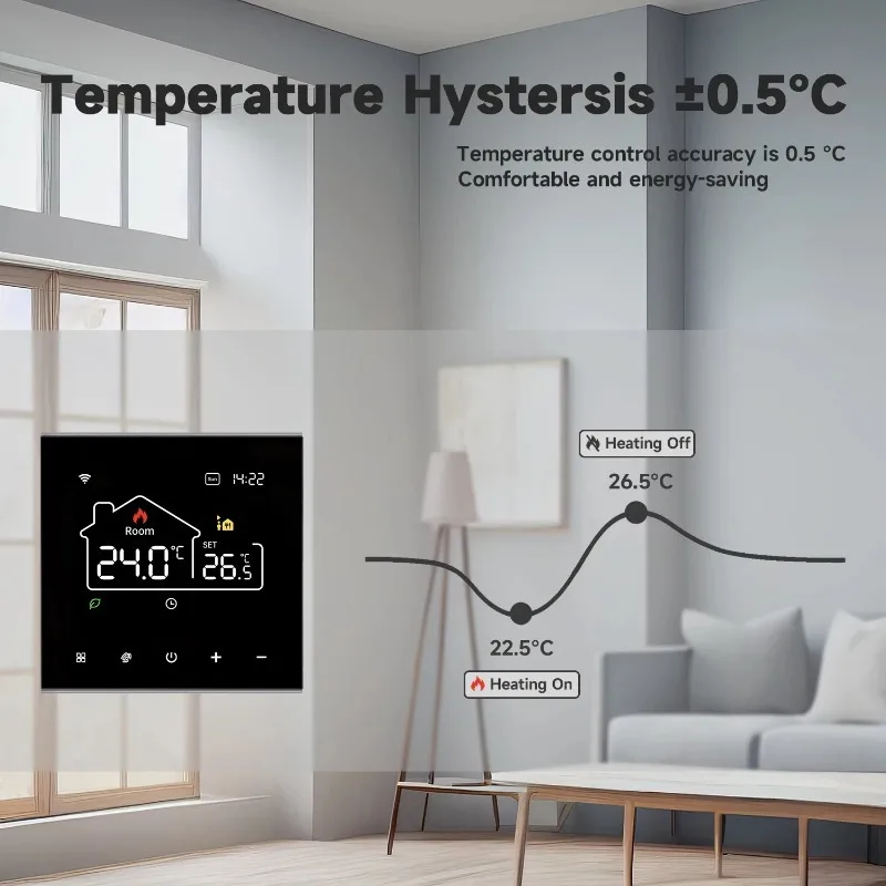 2024 New Tuya WiFi Smart Thermostat Electric Heating Water Gas Boiler Temperature Controller Work With Alexa, Google Home, Alice