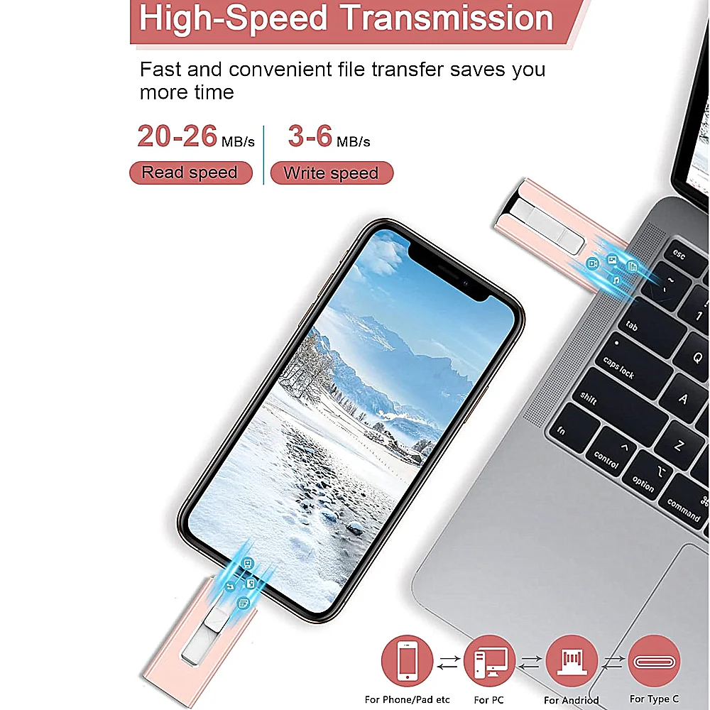 Usb 3.0 Flash Drive 512G 256G 2T 1TB for iPhone with 4in1 for iPhone interface Mirco TYPE pendrive for Iphone7/8/9/11/12/13 Ipad