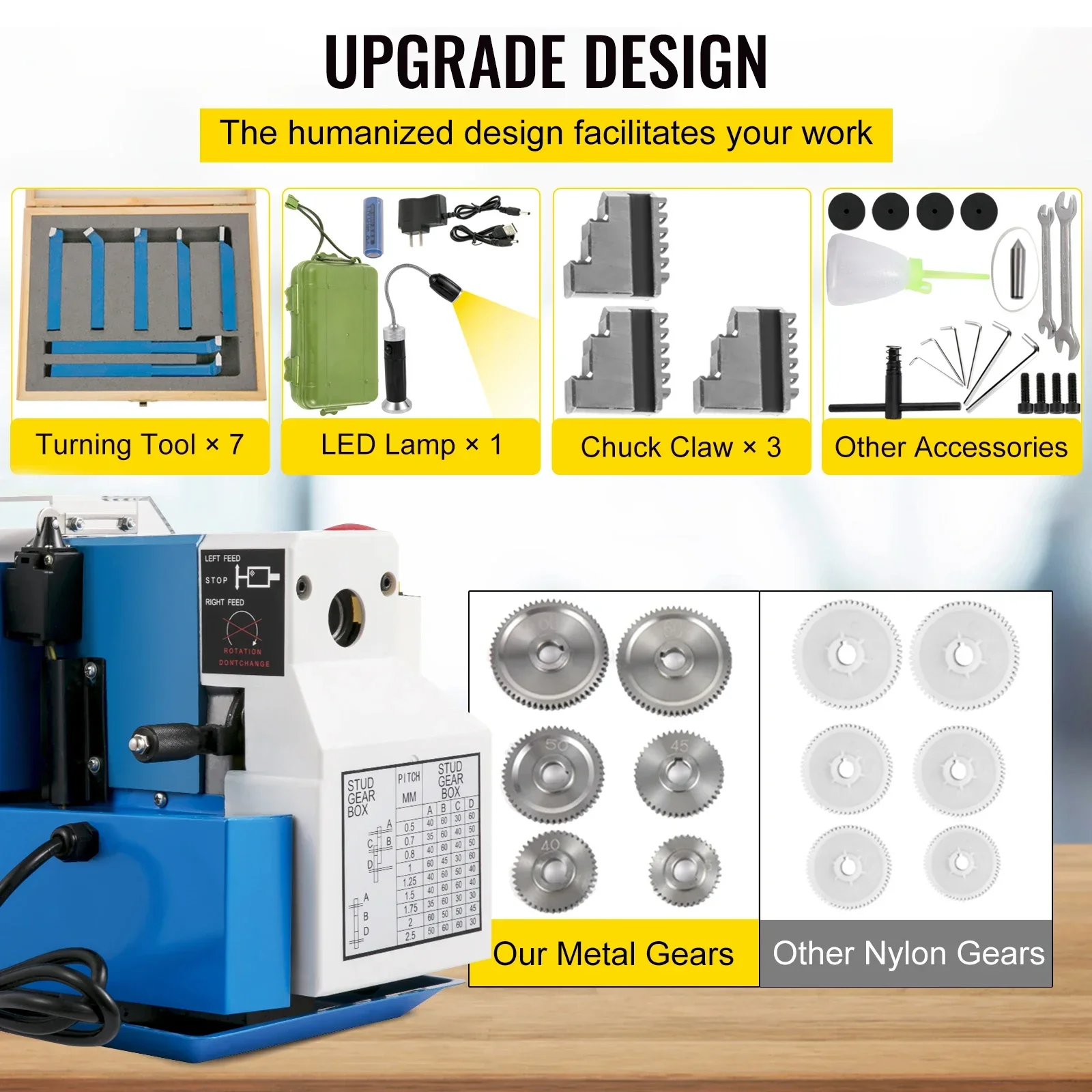 

SIHAO Mini Metal Lathe 550W Variable Speed 2250RPM Precision Mini Benchtop Lathe 7x14 Inch for Sample Processing Modeling Works