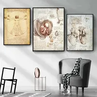 Leonardo Da Vinci Manuscript Vitruvian Man Vintage Posters Retro Room Bar Cafe Room Wall Decor Home Living Room Decor Painting