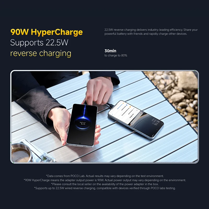 POCO F7 5G الهاتف الذكي الإصدار العالمي Snapdragon ®   كاميرا 8s Gen 4 NFC مقاس 6.83 بوصة AMOLED بدقة 50 ميجابكسل OIS بقدرة 6500 مللي أمبير في الساعة 90 وات HypeCharge