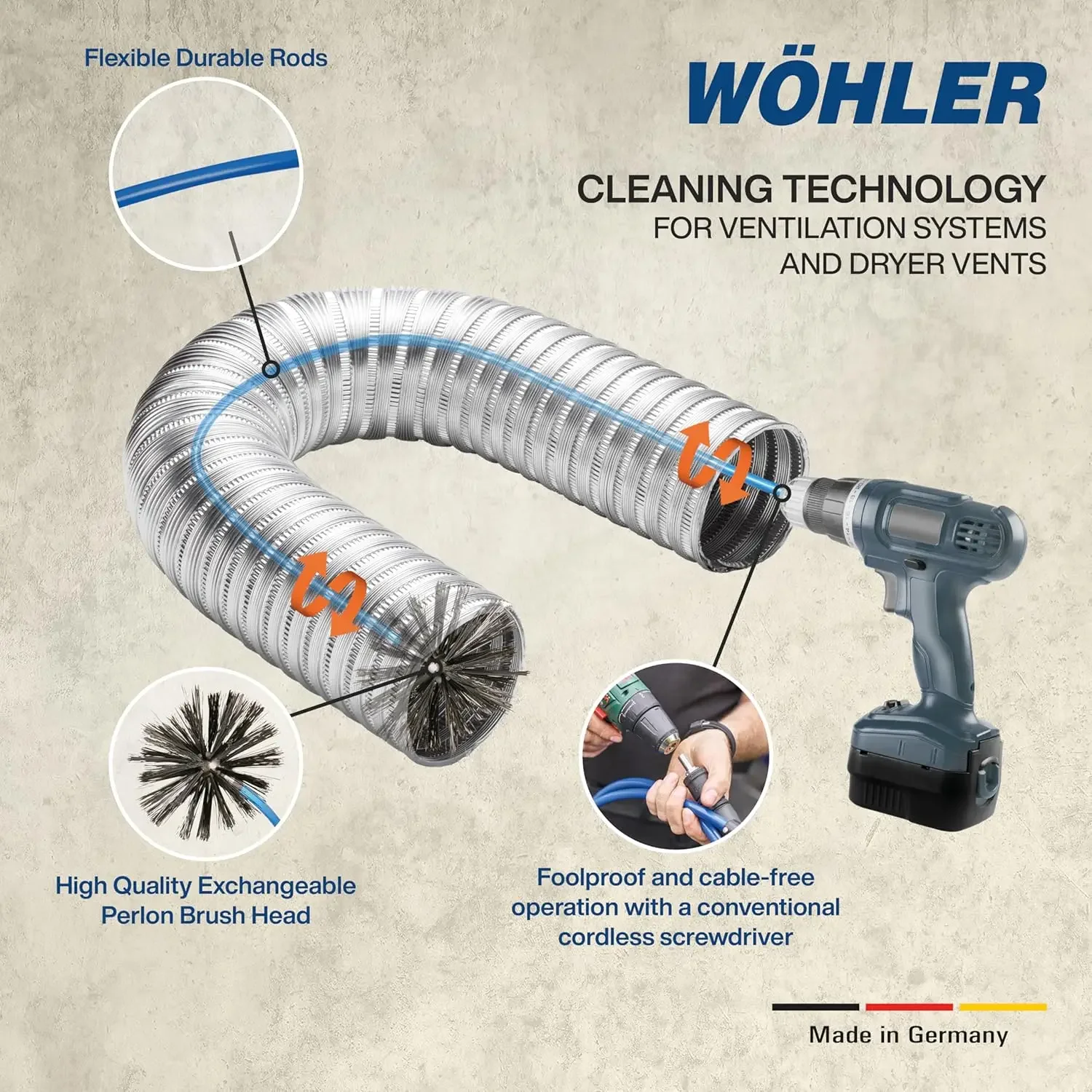 Rotary Brush M10 - 33' Air Duct & Dryer Vent Cleaning Tool  Drill Powered Easy Operation for Residential & Commercial Use