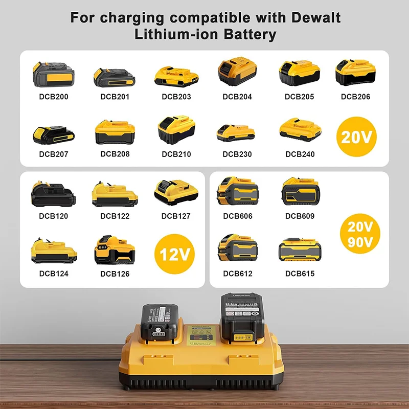 Imagem -02 - Deusa Elétrica Dcb102 Carregar Carregamento Duplo para Mais Conveniência Ferramentas Elétricas para Bateria Dewalt