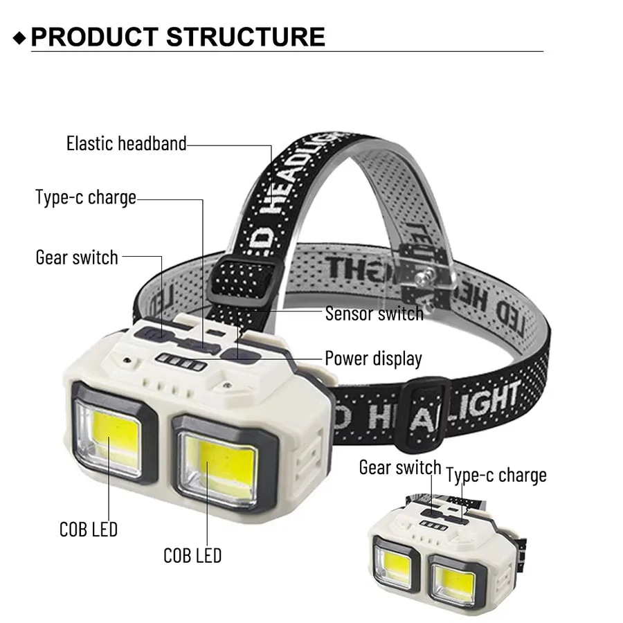 Super Bright LED Headlamp USB Rechargeable COB Head Torch Waterproof Sensor Light for Industrial Work Outdoor Camping Emergency image 6