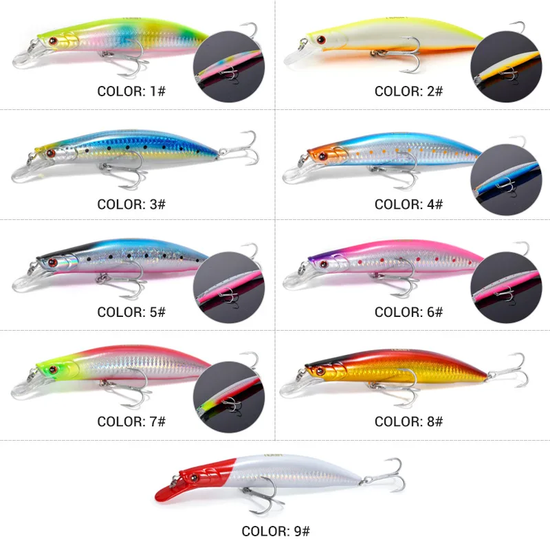 Noeby Fishing Lures Suspending Minnow 135mm 30g Swimbait Wobblers Jerkbait Artificial Hard Bait for Bass Pike Fishing Lure