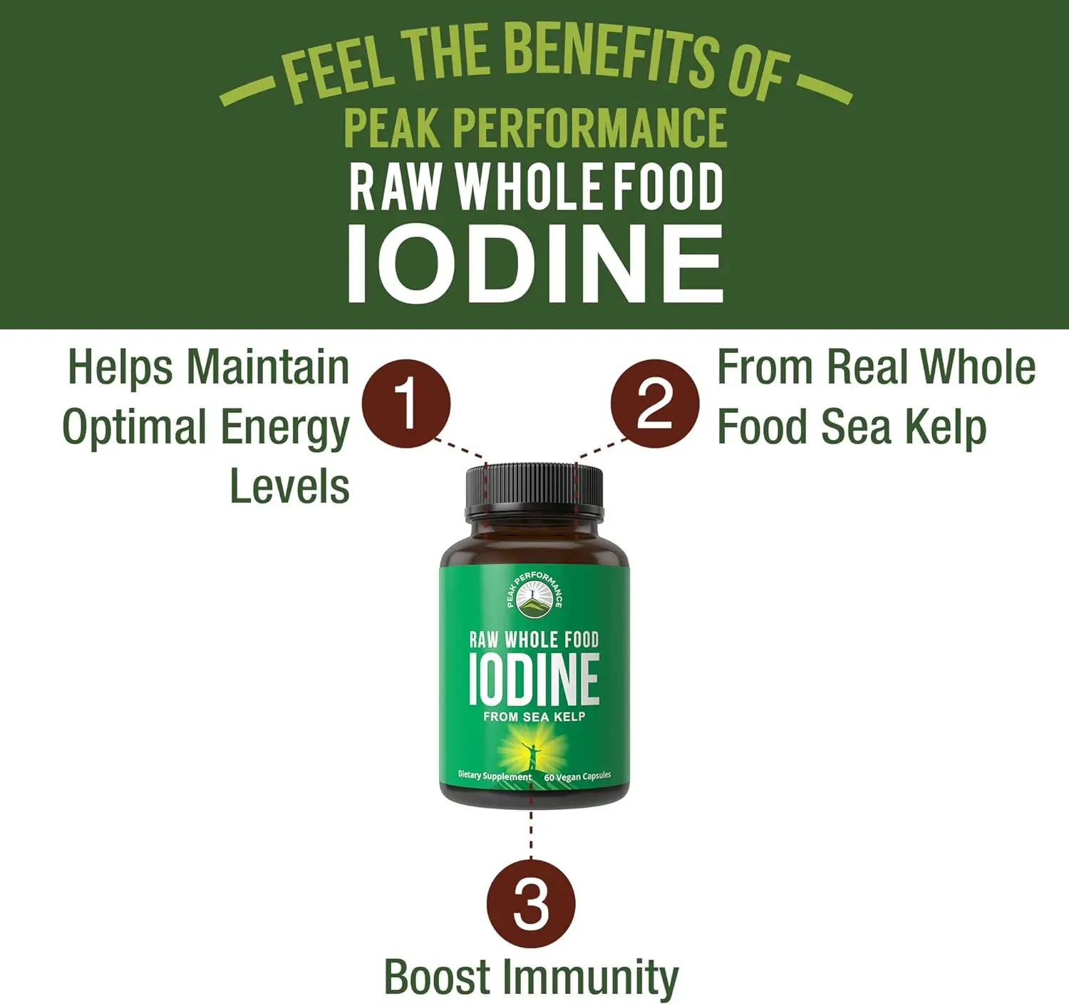 Original whole food iodine supplement from organic kelp (Ascophyllum Nodosum). 60 vegetarian capsules