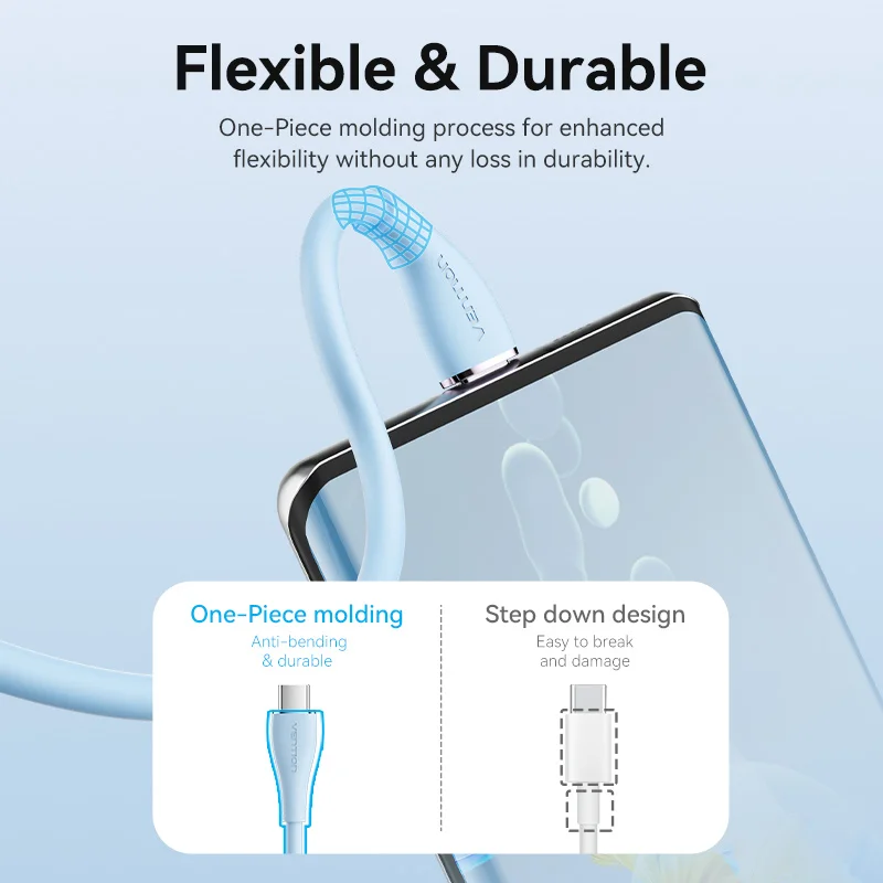 Vention 100 Вт USB Type C к USB C кабель для MacBook iPad Samsung S21 Xiaomi PD Быстрая зарядка 5А USB Type-C провод шнур