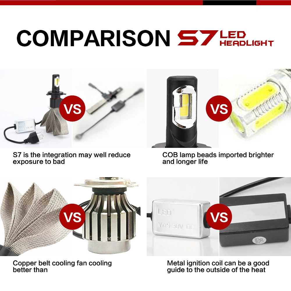 2Pcs S7 LED Car Headlight With Braid Radiating 120W 5800LM Lamp Bulb H1 H3 H4 H7 H11 H13 H27 9004 HB3 9006/HB4 Light
