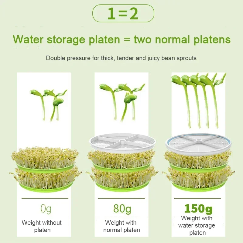 Inteligentna maszyna do kiełkowania fasoli termostat zielone nasiona warzyw wiadro wzrostu automatyczna elektryczna maszyna do kiełkowania pąków