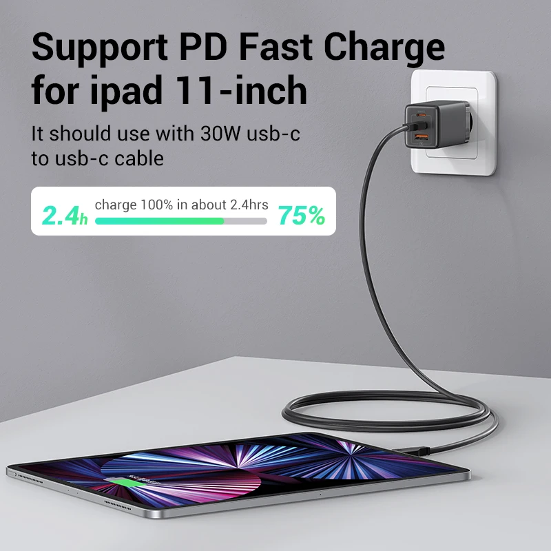 USAMS 65W GaN Charger Type C PD Fast Charger USB C Quick Charge 4.0 3.0 Phone Charger For MacBook iPad Pro iPhone Xiaomi Laptop