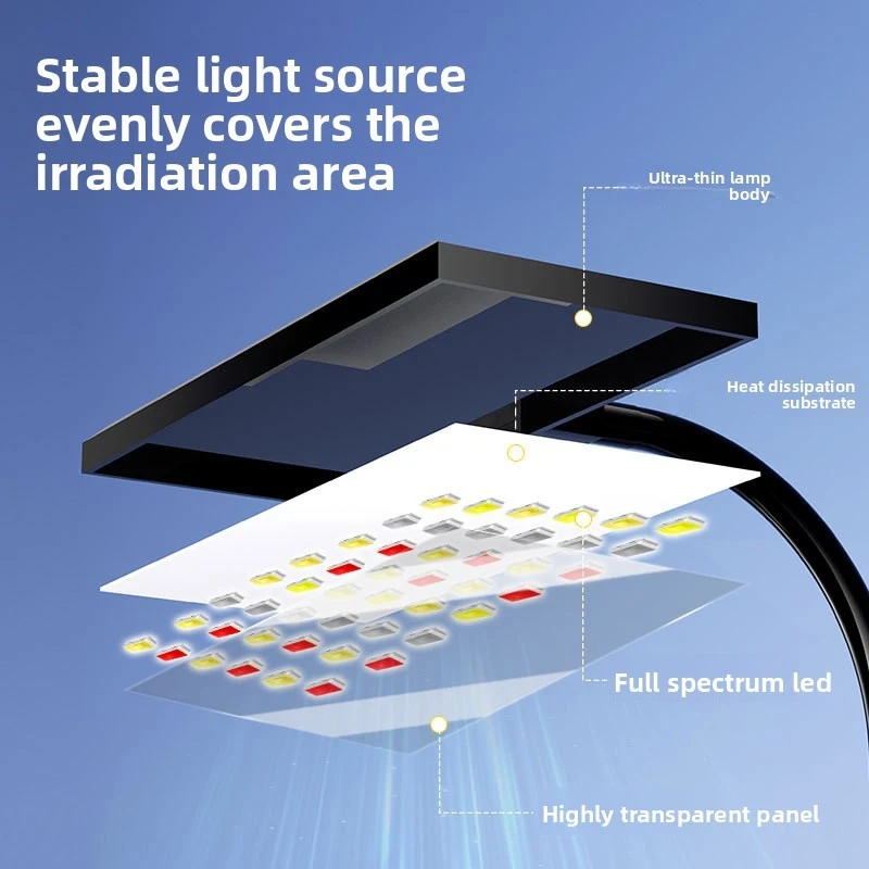 

Smart Timer Aquarium LED Light Full Spectrum for Plant Growth & Fish Color 360° Rotation USB Powered Clip Lamp