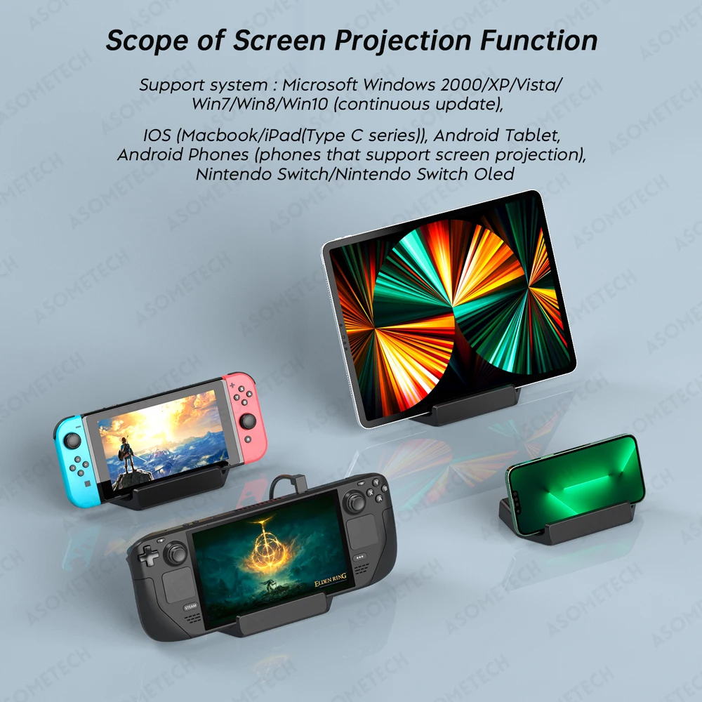 スチームデッキ-ドッキングステーション,4k,30hz,hdmi互換,usb3.0,type-c,トラベルドック,スチームデッキ/Nintendo用スタンド