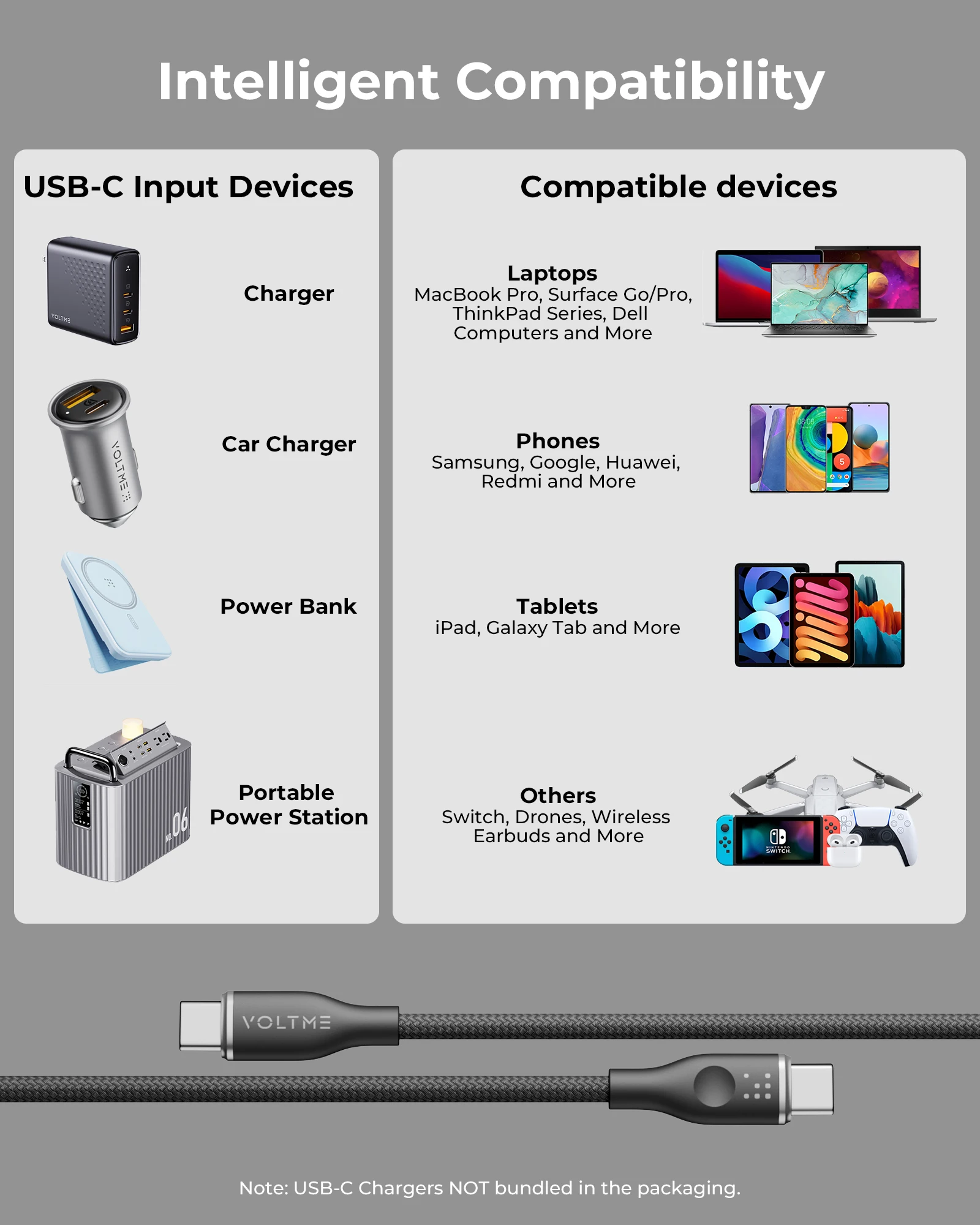 Voltme Usb C Naar Usb C Kabel 100W Pd 5a Snel Opladen Type C Naar Type C Kabel Nylon Gevlochten USB-C Koord Voor Macbook Pro Galaxy S23
