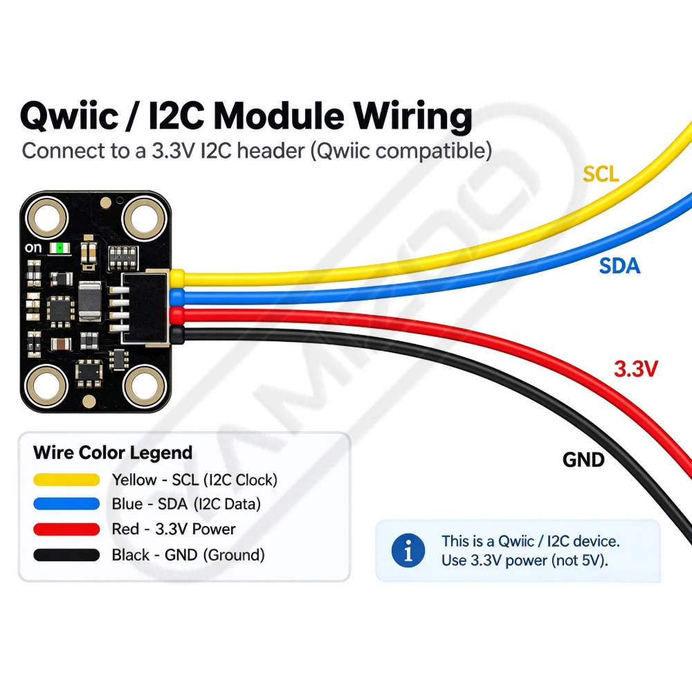JST1.0 SH1.0 4-poliges Kabel mit Stecker, Dupont-Kabel, für STEMMA QT/QWIIC Pico H – Detail 2