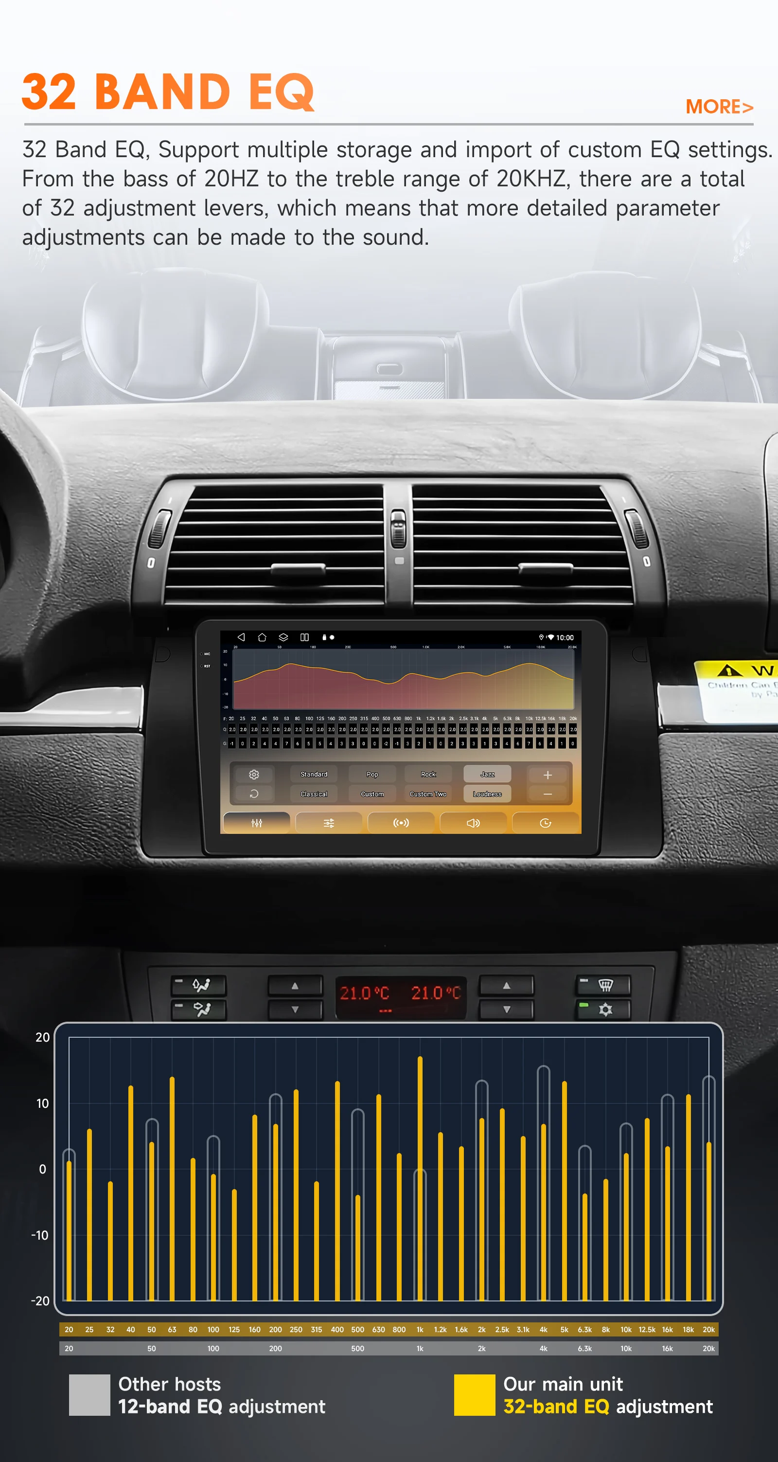 Hizpo 2 Din Android Auto Radio For BMW 5 E39 1995 - 2003 E53 X5 M5 Carplay 4G Car Multimedia GPS 2 Din Smart Car Systems AI Voice