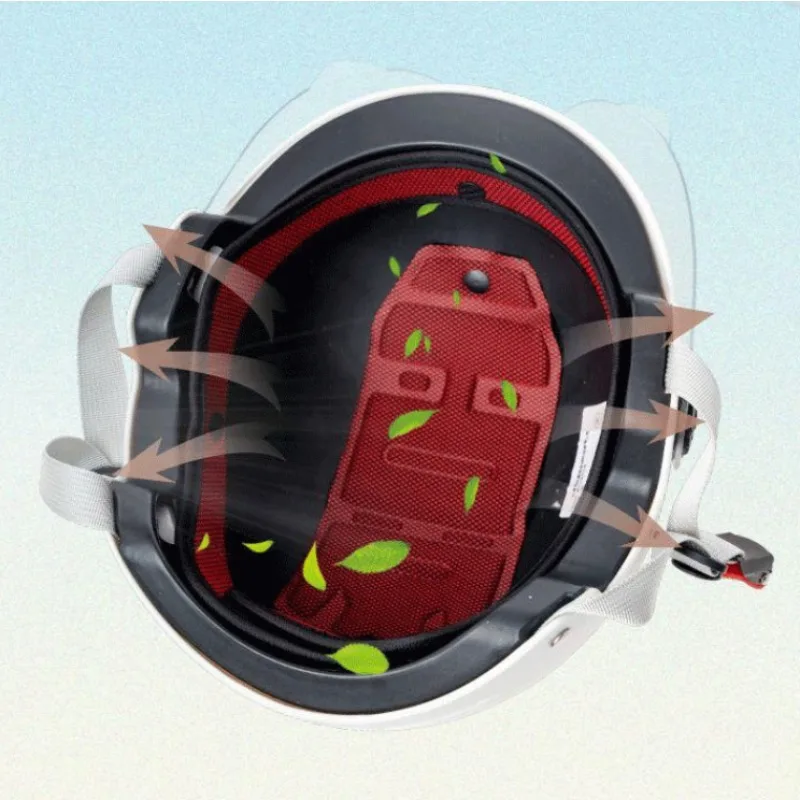 Thumbnail 2 - #8 Latest Bicycle Helmets Updates