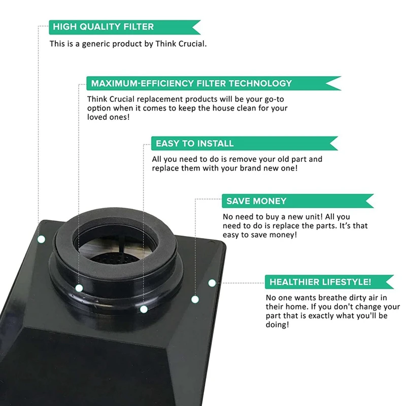 เปลี่ยนตัวกรอง HEPA สําหรับ Rainbow E2 HEPA สไตล์เหมาะกับ E2-Series, สําหรับ Part R12179 & R12647B อะไหล่ล้างทําความสะอาดได้