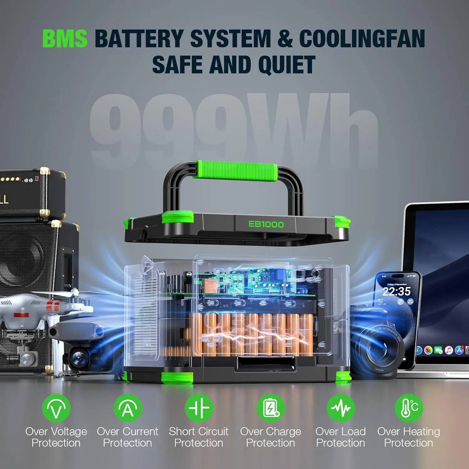 

Солнечный генератор 1000 Вт (пиковая мощность 2000 Вт), 999 Вт·ч, розетка переменного тока 110 В с чистой синусоидальной волной и быстрой зарядкой USB-C PD 60 Вт