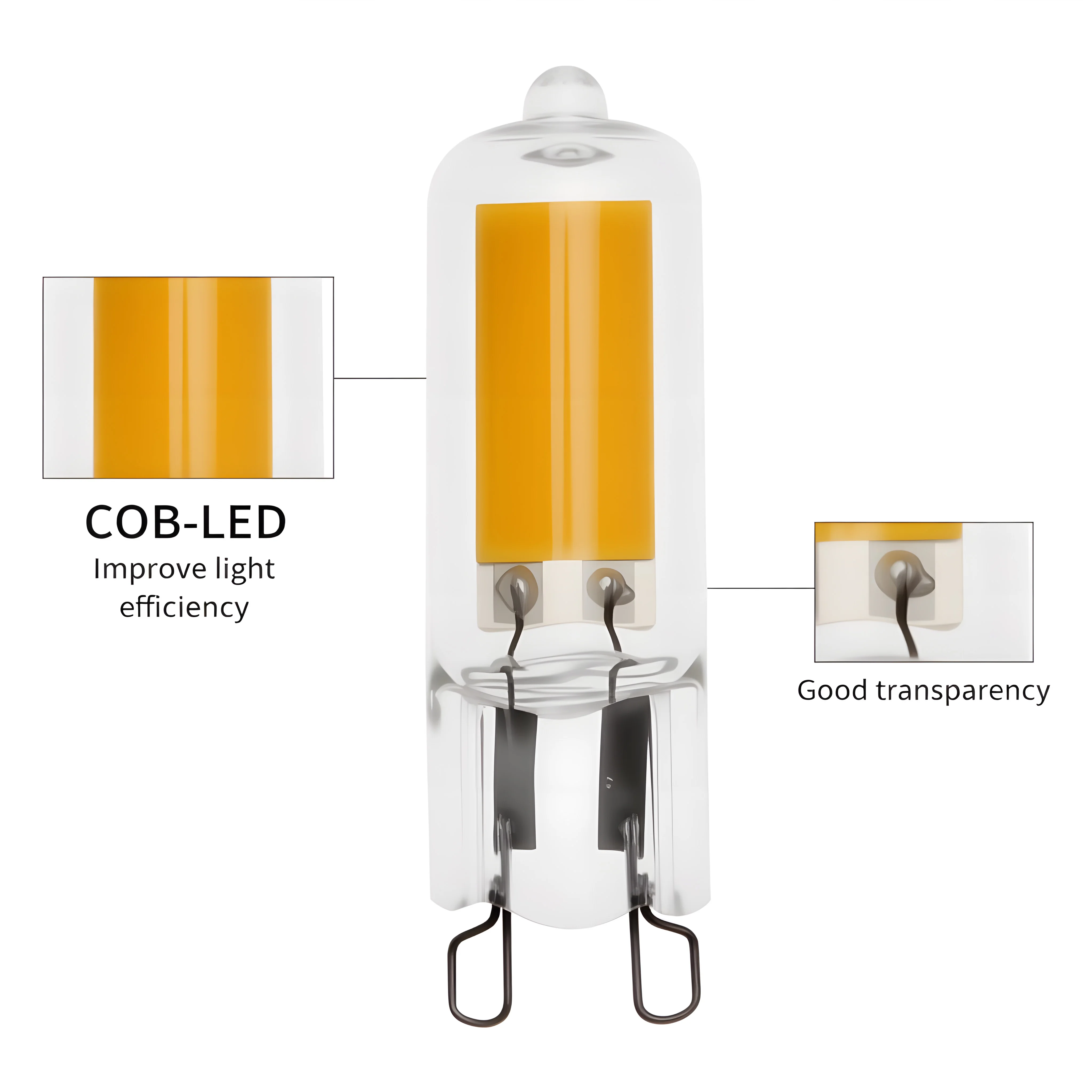 G9 LED Bulb 3W COB Glass Lamp 220V 110V Warm White 3000K White 6000K Energy Saving Light Replace Halogen Crystal Chandelier
