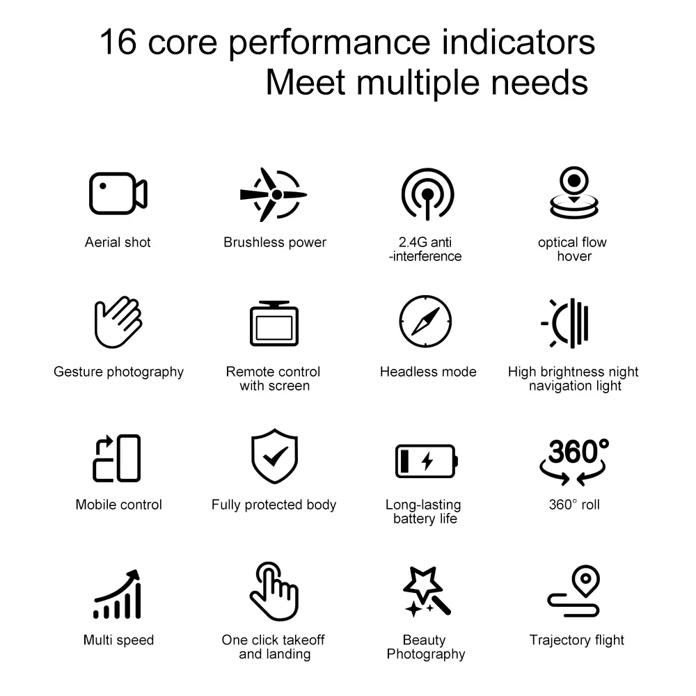 โดรนรุ่นใหม่ M8 GPS 8K ระดับมืออาชีพ ความคมชัดสูง 360 °   กล้องคู่ 5G WIFI มอเตอร์ไร้แปรงถ่าน หลบหลีกสิ่งกีดขวาง FPV โดรนพับได้ ของเล่น