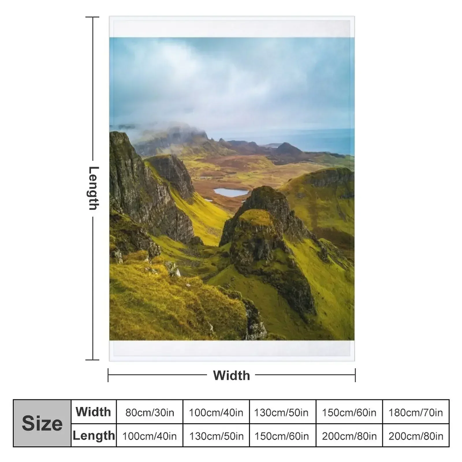 Isle of Skye Throw Blanket Sofa Decoratives Hair Decorative Throw Cute Plaid Blankets