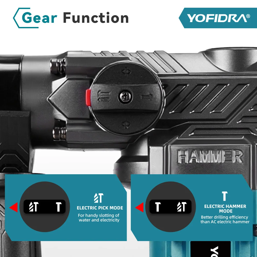 Thumbnail 3 - #15 Trending Powered Hammers Right Now