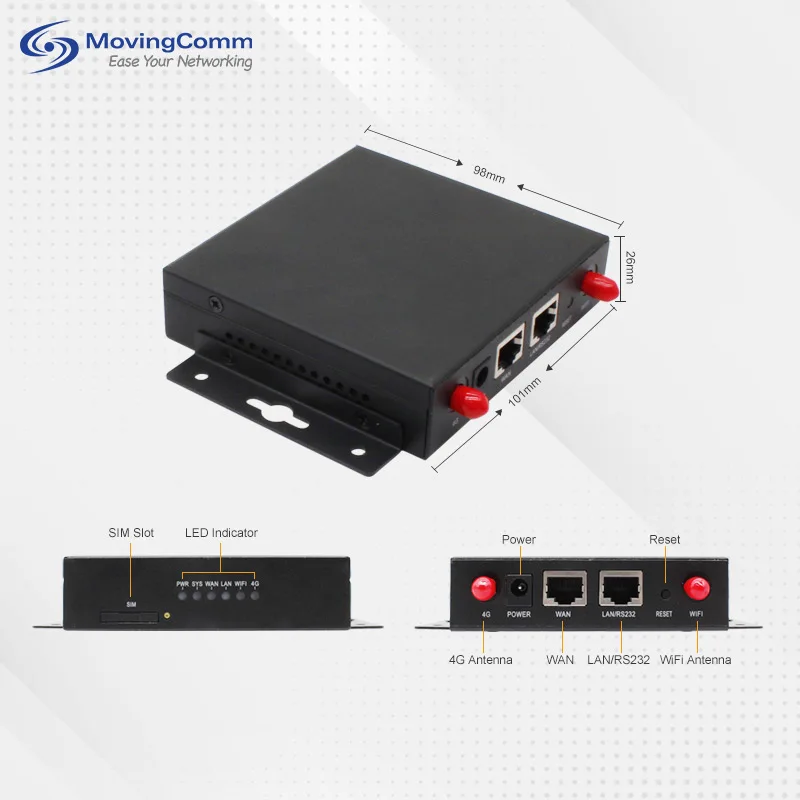 Iot M2M Simcard Industry Wifi 300 Mbps Vpn Router 2G 3G 4G Lte Routers Mini-Size Pcba Board جهاز توجيه واي فاي لاسلكي صناعي 4G