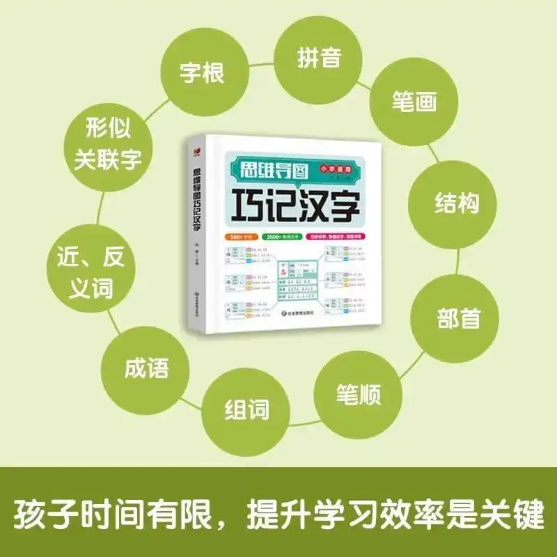 Mind Map Mastery of Chinese Characters, Complete Guide To Elementary School Literacy, Chinese Character Picture Books