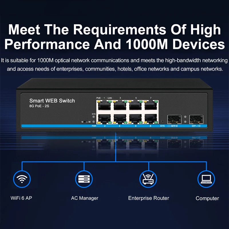 Conmutador POE gestionado L2 con puertos POE RJ45 de 8*100/1000M Conmutador de red Gigabit de 8 puertos compatible con LACP, QoS, apilable, VLAN, SNMP