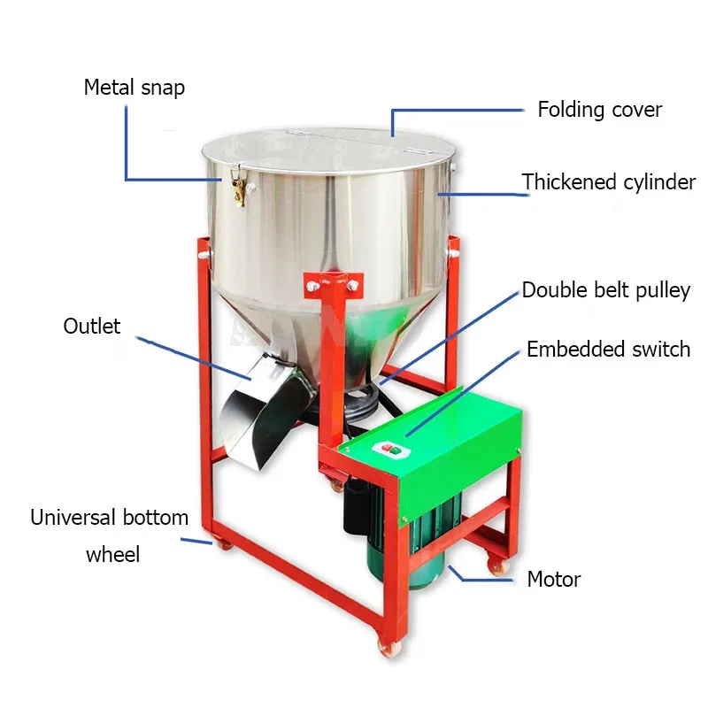 

Low Consumption Animal Chicken Goat Duck Sheep And Grinder Corn Seed Grain Feed Mixer