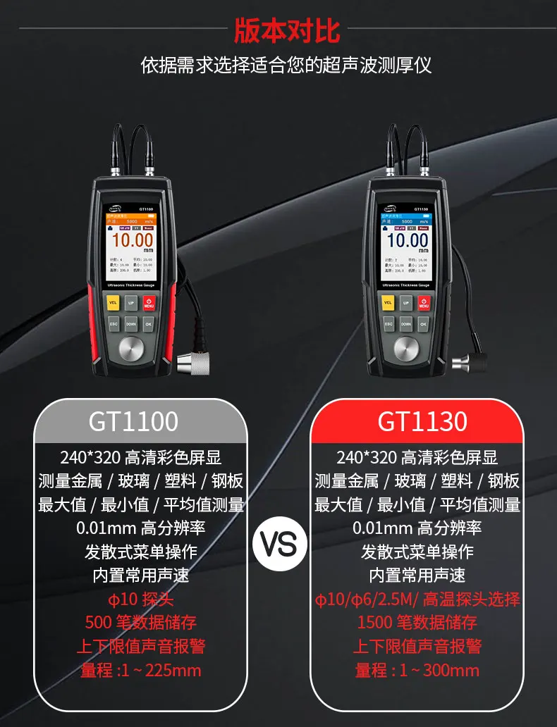 Biaozhi GM100 Ultrasonic Thickness Gauge Digital Display Glass Thickness Gauge Steel Plate Wall Thickness GM130