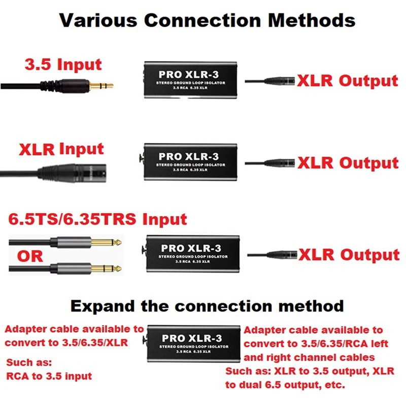 PRO XLR-3 Professional Stereo Ground Loop Isolator 3.5 RCA 6.35 XLR Audio Noise Filter Noise Suppressor Isolator For PC