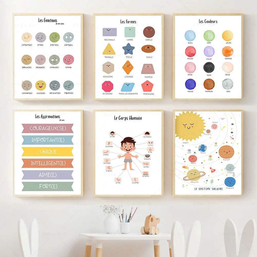 التعليم الفرنسي المشارك الأبجدية الحيوانات الطقس النظام الشمسي جدار الفن طباعة حائط لوح رسم صور الاطفال الفصول الدراسية ديكور