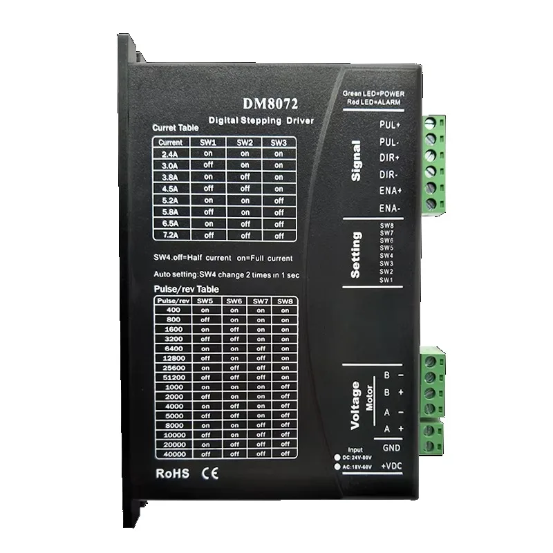 2.4-7.2A DC 24-90V AC 20-70V Nema23 35 45 Digital Stepper Motor Driver Kit with DSP Microstep DM8072 for Laser Cutting Machine
