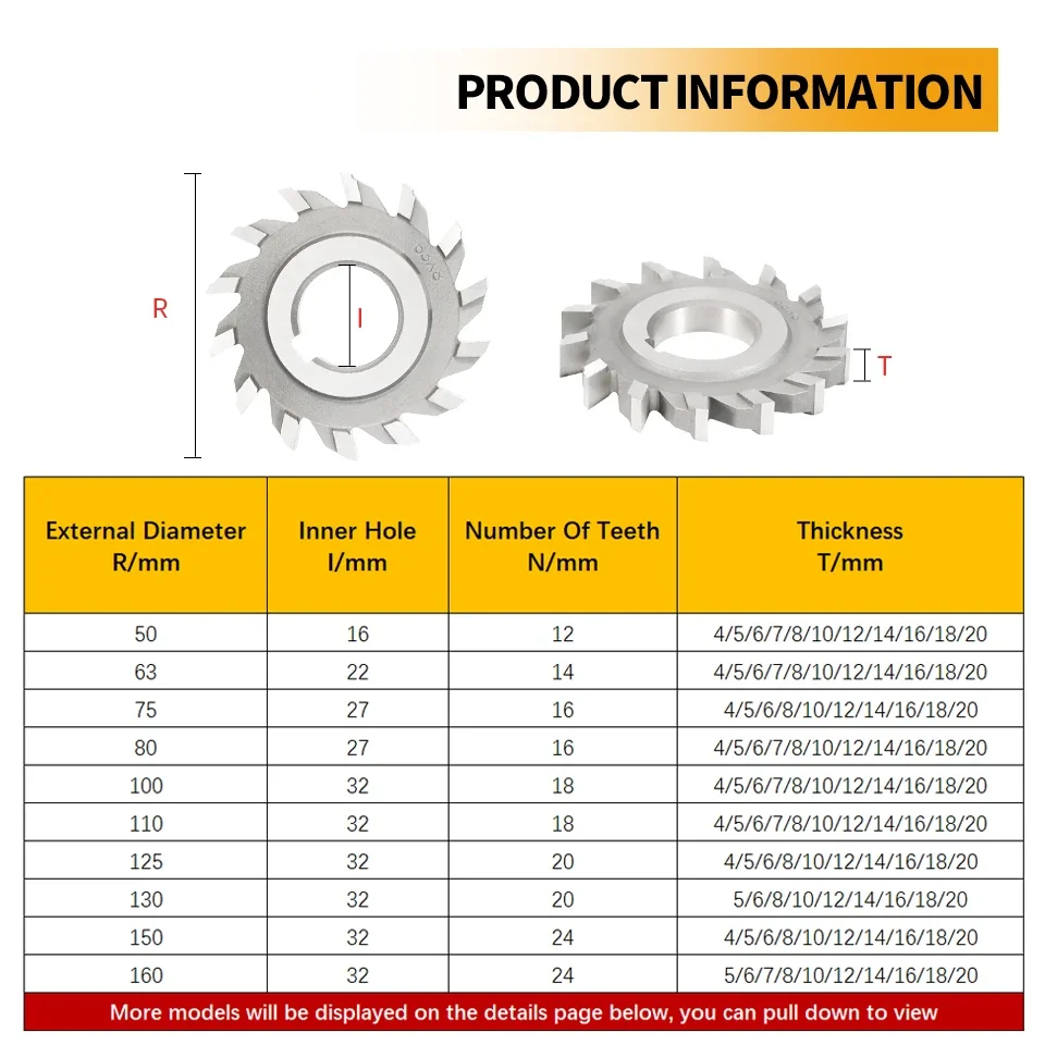 RIGTIP Three Sided Indexable Disc Saw Milling Cutter Alloy Tungsten Steel Tool CNC Blade Maching Flat Carbide Tools