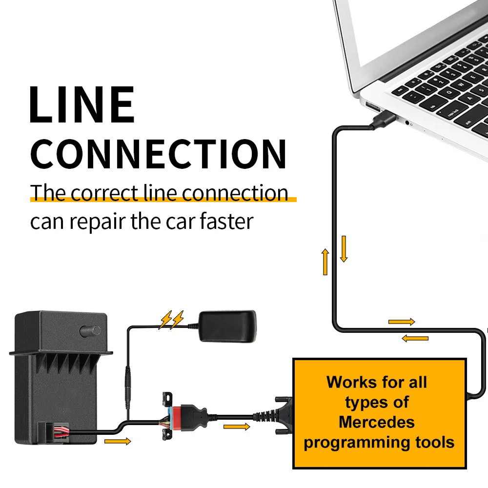 KEYSMITH ESL Emulator/ELV Emulator for Benz W204 W207 W212 Directional Lock Replacement OEM Steering Lock Fails