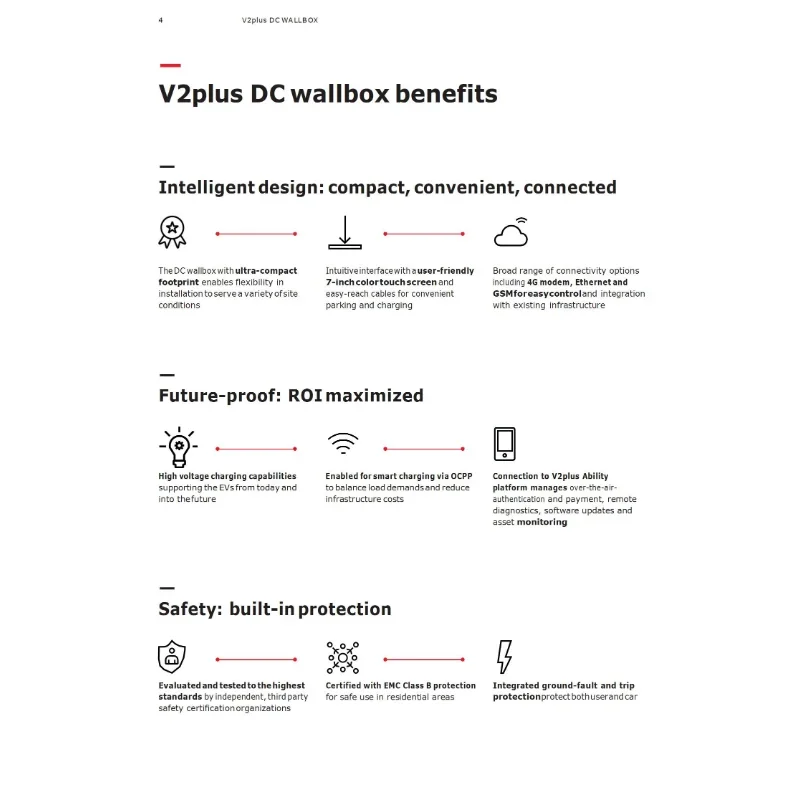 Szybka ładowarka DC GBT 380V 3 fazy dla JAC BYD Auto Electro Car ładowarka Ev Wallbox 22kw 21kw ładowanie stos Ev stacje ładowania