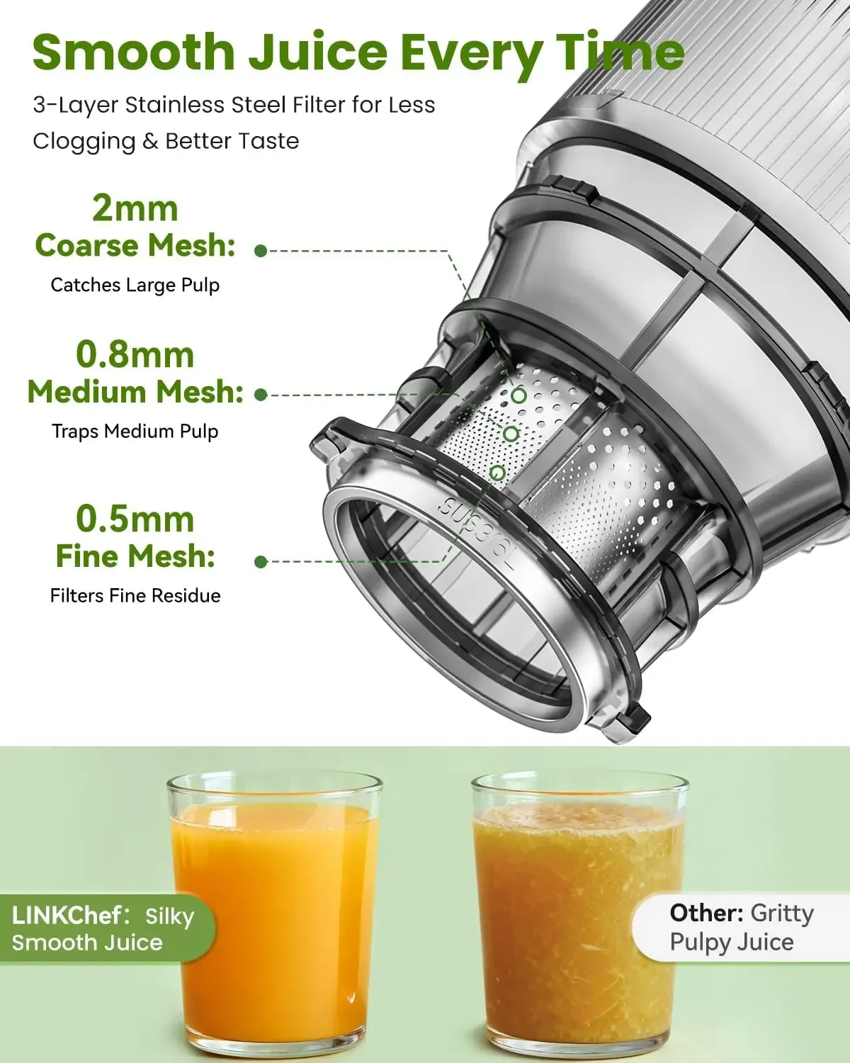Hot-sellingCold Press Juicer Machines 130mm Diameter and 1 8L Capacity Juicers Whole Fruit and Vegetable 250W Masticating Slow J