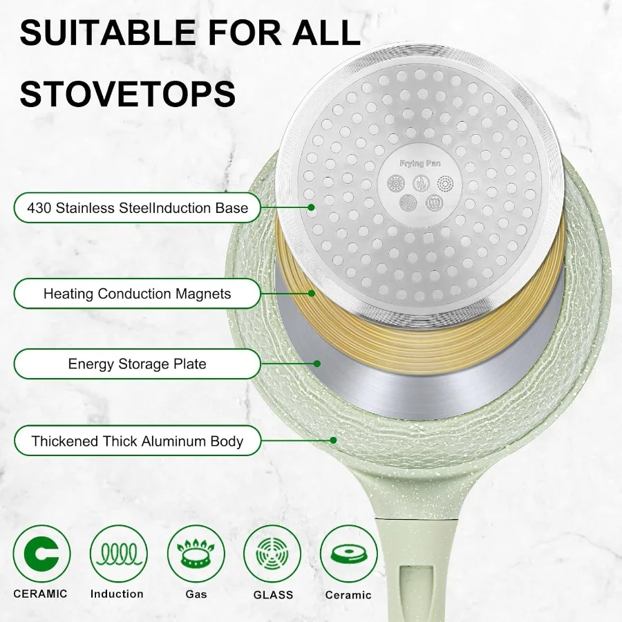 مقلاة غير لاصقة مقاس 8 بوصة مع غطاء عجة ومقلاة بيض مقلاة PFOA PFAS أواني طهي صحية مجانية جميع المواقد وغسالة الأطباق S