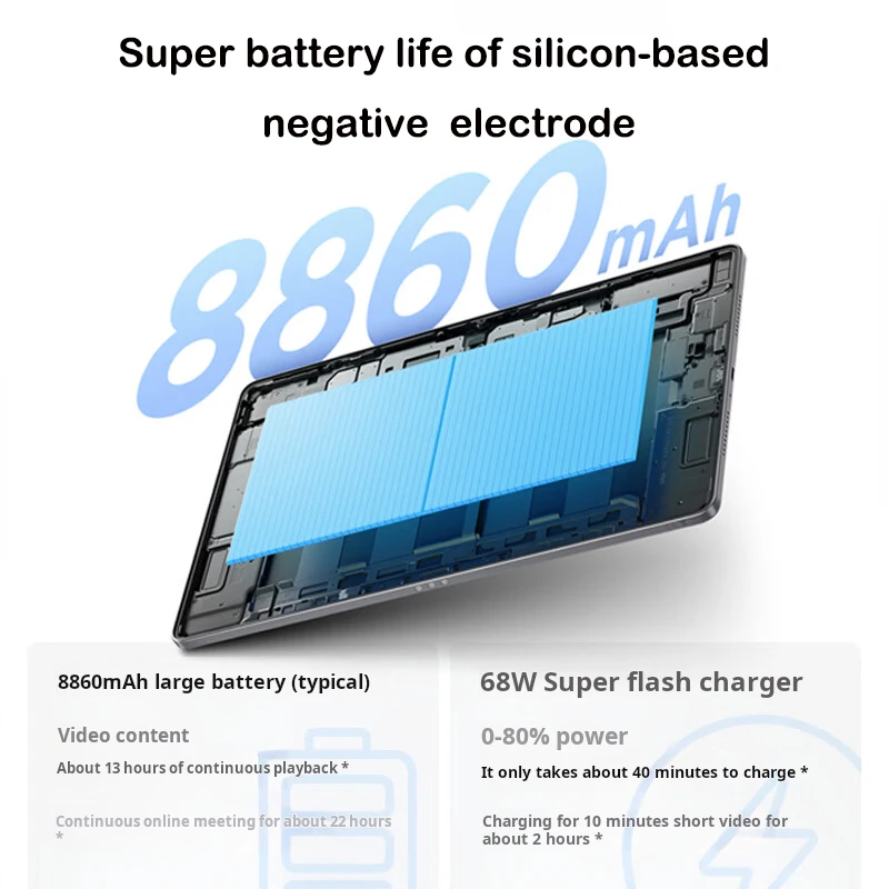 Lenovo Xiaoxin Pad pro GT 11,1 ''128GB 256GB Snapdragon 8 Gen3 144Hz 3,2 K LCD 13MP cámara 8860mAh 68W tableta de carga