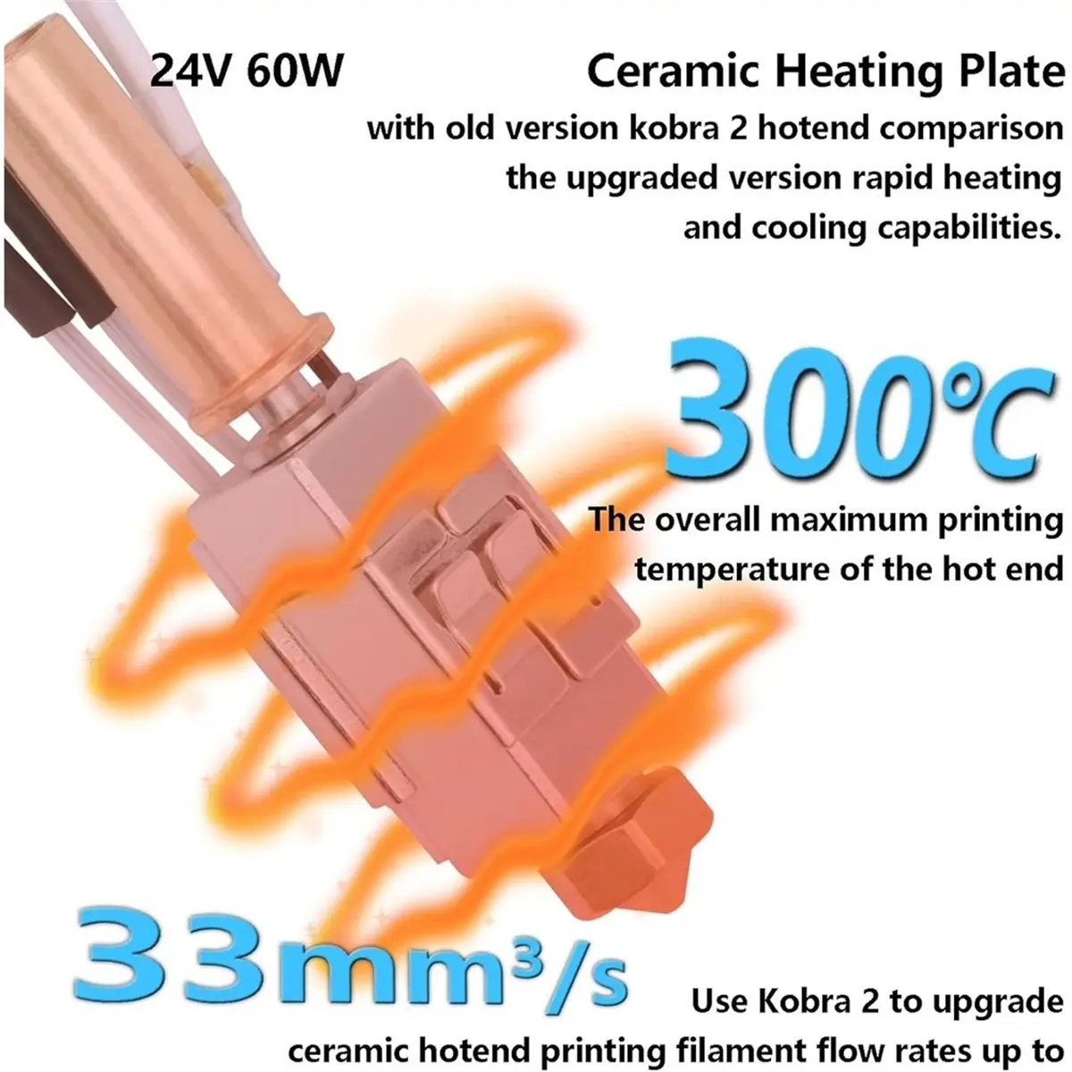 【MUST-HAVE LIST】 Ceramic Hot End Kit, 24V 60W High-Speed Heating Plate Printing Hot End Component,for Kobra2