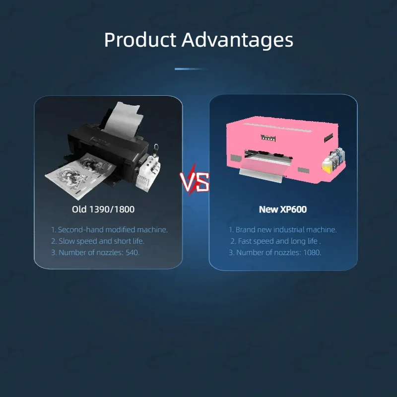 2024 Impressora digital rosa A3 DTF XP600 Pet Film 13 polegadas Impressora Dtf com forno rosa para qualquer têxtil