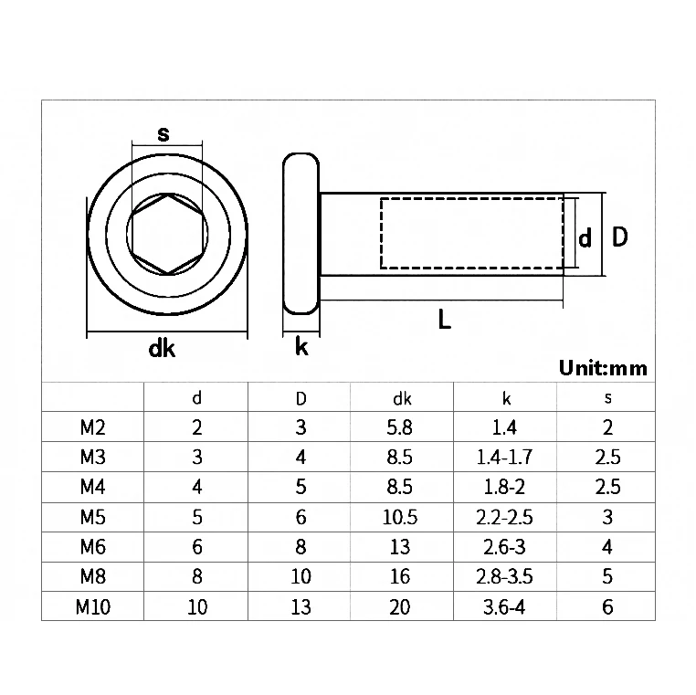 1~10Pcs 304 Stainless Steel Furniture Nut M2 M3 M4 M5 M6 M8 M10 Flat Hex Socket Head Furniture Insert Joint Sleeve Connector Nut