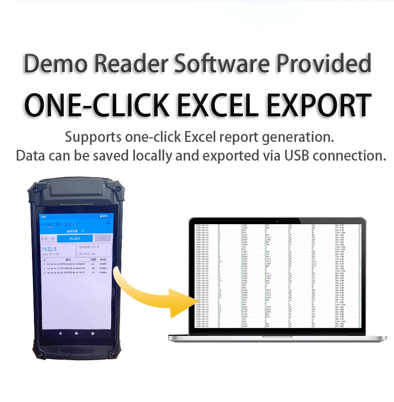 XGSun USB 3.0 Type-C 2dBi 円偏波アンテナ 低価格 RFID ハンドヘルド UHF リーダーライター アクセス制御カード用